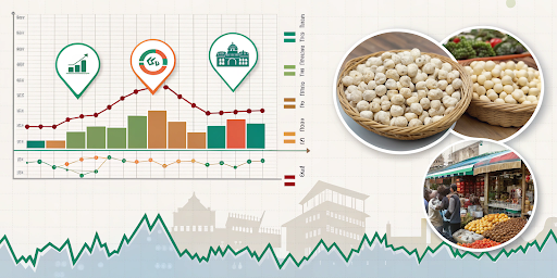 phool-makhana-price-in-delhi