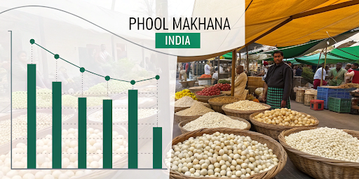 retail-price-of-phool-makhana-in-india